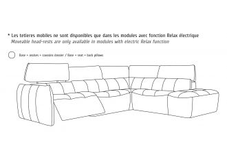 COOPER - Canapé 3 Places Relax Electrique en Tissu COOPER - Canapé 3 Places Relax Electrique en Tissu