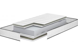 Matelas CRYPTON   BULTEX (Pour literie Electrique)