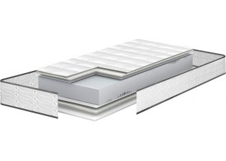 Matelas ION   BULTEX (Pour literie Electrique)